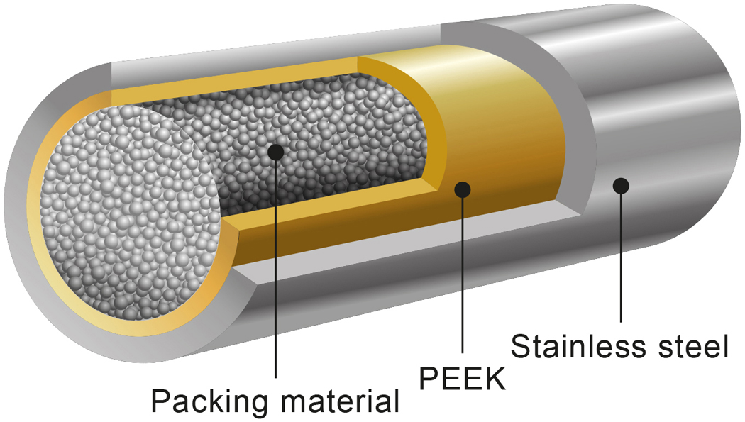 Benefits of Bulk Ordering from A Laboratory Consumables Supplier Partner
